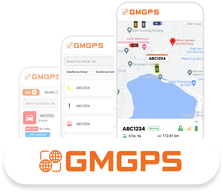 GMGPS Showcase