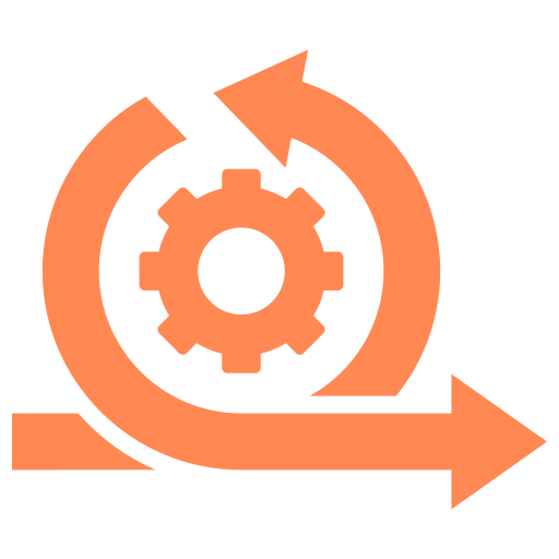 Agile Development Process